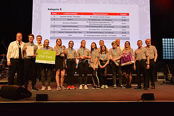 Platz 3 für die B-Mannschaft aus Lübeck