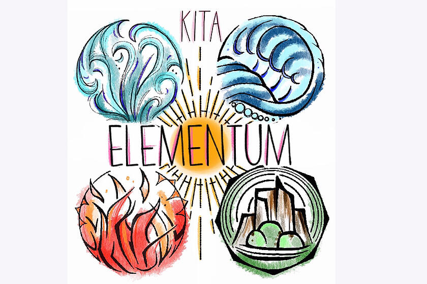 Kita Logo gezeichnet mit den vier Elementen Feuer, Wasser, Erde und Luft